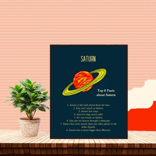 Planet Saturn Poster