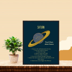 Planet Saturn Poster