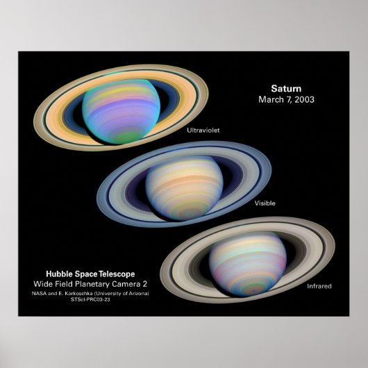 Planet Saturn, wie er an verschiedenen Wellen gese Poster (Vorne)