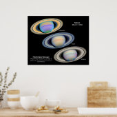 Planet Saturn, wie er an verschiedenen Wellen gese Poster (Küche)