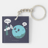 Planet Schlüsselanhänger (Rückseite)