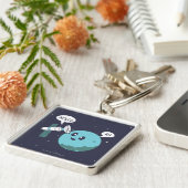 Planet Schlüsselanhänger (Seite)