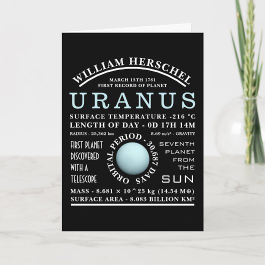 Planet Uranus Detaillierte Astronomie Karte (Vorderseite)