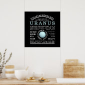Planet Uranus Detaillierte Astronomie Poster (Küche)
