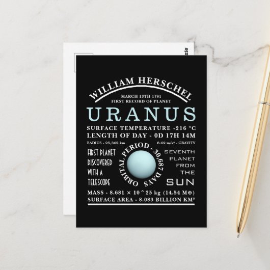 Planet Uranus Detaillierte Astronomie Postkarte (Vorderseite/Rückseite Beispiel)