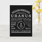 Planet Uranus detailliertes Astronomiesymbol Karte (Gelbe Blume)