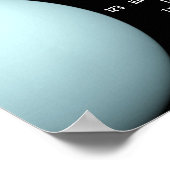 Planet Uranus, Planetarium Eventwerbung Poster (Ecke)