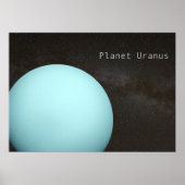 Planet Uranus Poster (Vorne)