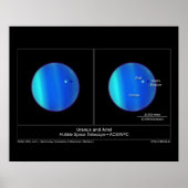 Planet Uranus und es ist der MondAriel vom Hubble Poster (Vorne)