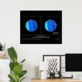 Planet Uranus und es ist der MondAriel vom Hubble Poster (Heimbüro)