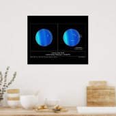 Planet Uranus und es ist der MondAriel vom Hubble Poster (Küche)