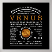 Planet Venus Detaillierte Astronomie Poster (Vorne)