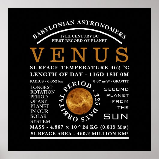 Planet Venus Detaillierte Astronomie Poster (Vorne)