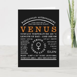 Planet Venus detailliertes Astronomie-Symbol Karte