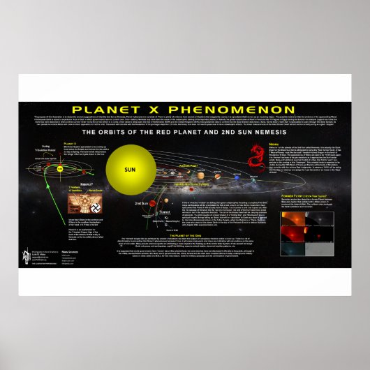 Planet X Phänomenon-2 Poster (Vorne)