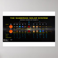 Planet X - Sumerisches Sonnensystem 2