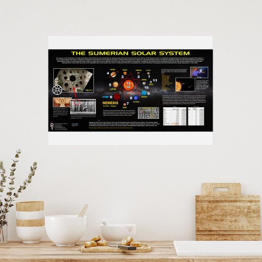 Planet X - Sumerisches Sonnensystem Poster (Küche)