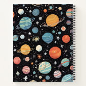 Planetae Notizblock (Rückseite)