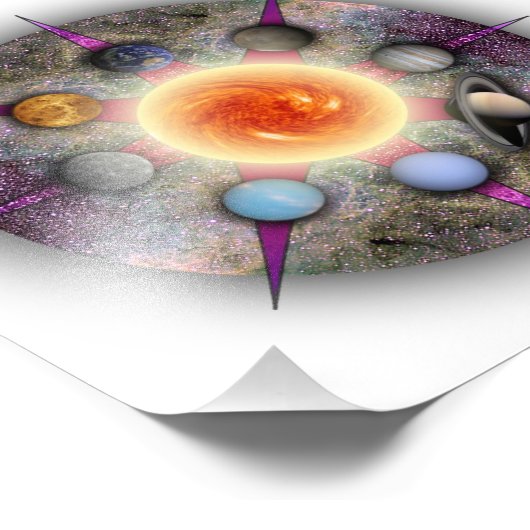 Planetales Mandala Foto Print (Ecke)