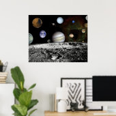 Planetarische Montage Poster (Heimbüro)