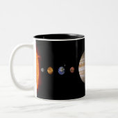 PLANETEN der SOLARsystem Zwei-Ton Tasse (Links)