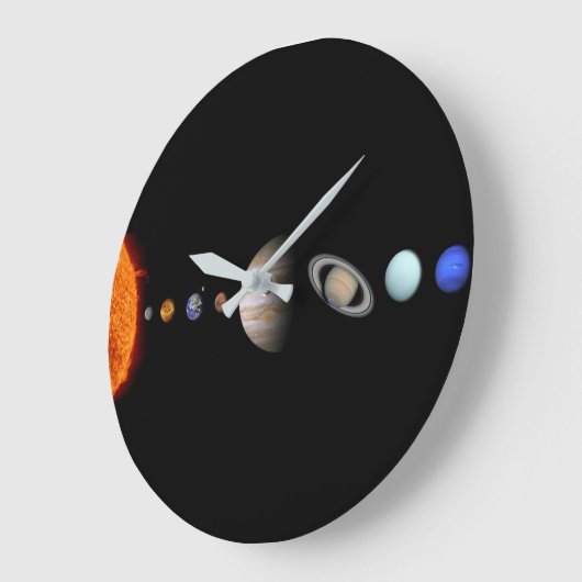 PLANETEN der SONNENSYSTEM kundenspezifischen Uhr - (Winkel)