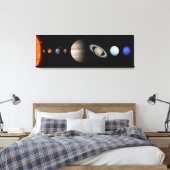 PLANETEN DER SONNENSYSTEMEN - Eigene Leinwand (Insitu (Schlafzimmer))