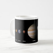 Planeten der Tasse des Sonnensystems (Vorderseite Links)