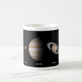 Planeten der Tasse des Sonnensystems (Mittel)