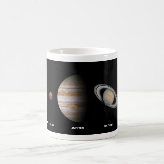 Planeten der Tasse des Sonnensystems (Mittel)