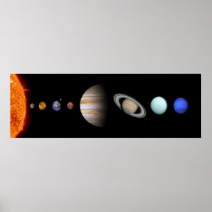 PLANETEN des SONNENSYSTEM kundenspezifischen Poster