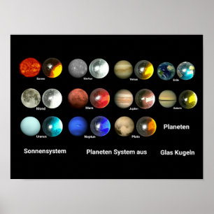 Planeten des Sonnensystem Poster