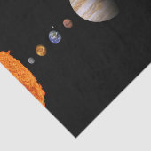 PLANETEN des SONNENSYSTEMS 15" einwickelnd Seidenpapier (Ausschnitt)