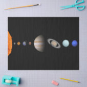 PLANETEN des SONNENSYSTEMS 23" einwickelnd Seidenpapier (Basteln)