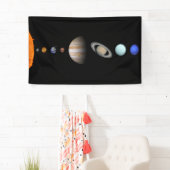 PLANETEN DES SONNENSYSTEMS 5' x 3' Fahne Banner (Insitu)
