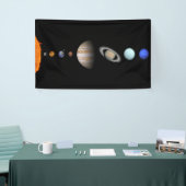 PLANETEN DES SONNENSYSTEMS 5' x 3' Fahne Banner (Messeveranstaltung)