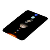 PLANETEN DES SONNENSYSTEMS Benutzerdefinierter fle Magnet (Linke Seite)
