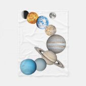 Planeten des Sonnensystems (Farbveränderlich) Fleecedecke (Vorderseite)