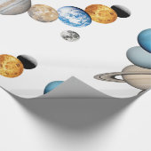 Planeten des Sonnensystems (Farbveränderlich) Geschenkpapier (Ecke)