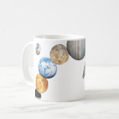 Planeten des Sonnensystems (Farbveränderlich) Kaffeetasse (Vorderseite Links)