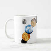Planeten des Sonnensystems (Farbveränderlich) Kaffeetasse (Links)