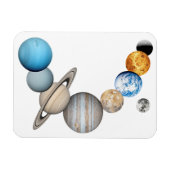 Planeten des Sonnensystems (Farbveränderlich) Magnet (Horizontal)