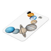 Planeten des Sonnensystems (Farbveränderlich) Magnet (Linke Seite)