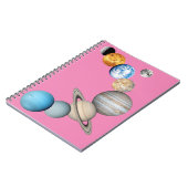 Planeten des Sonnensystems (Farbveränderlich) Notizblock (Linke Seite)