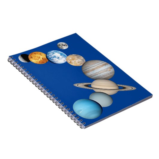 Planeten des Sonnensystems (Farbveränderlich) Notizblock (Rechte Seite)