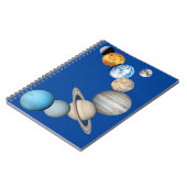 Planeten des Sonnensystems (Farbveränderlich) Notizblock (Linke Seite)