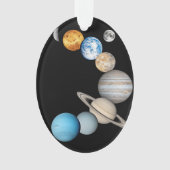 Planeten des Sonnensystems (Farbveränderlich) Ornament (Vorderseite)