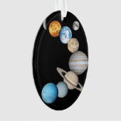 Planeten des Sonnensystems (Farbveränderlich) Ornament (Vorderseite)