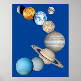Planeten des Sonnensystems (Farbveränderlich) Poster