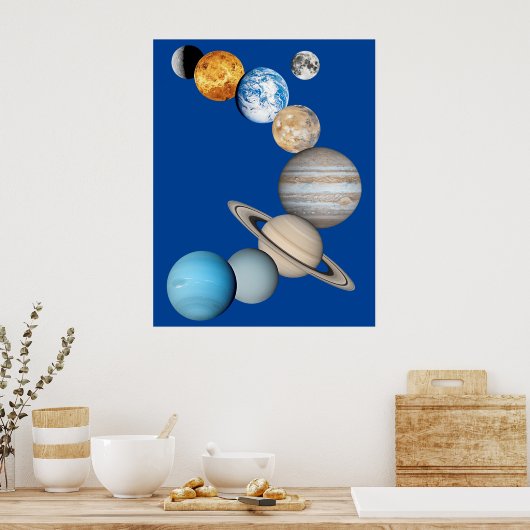 Planeten des Sonnensystems (Farbveränderlich) Poster (Küche)